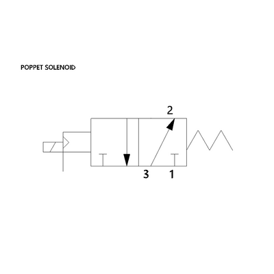 8227A2PA8168GF1 NUMATICS/AVENTICS SOLENOID POPPET VALVE<BR>227 SERIES 3/2 NO 1 1/2" NPT 24VDC, EXT PILOT , DIN PLUG